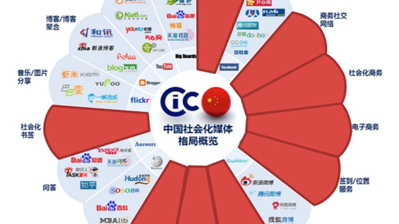 短视频拍摄灯光避坑技巧：揭秘专业级光影效果的秘密